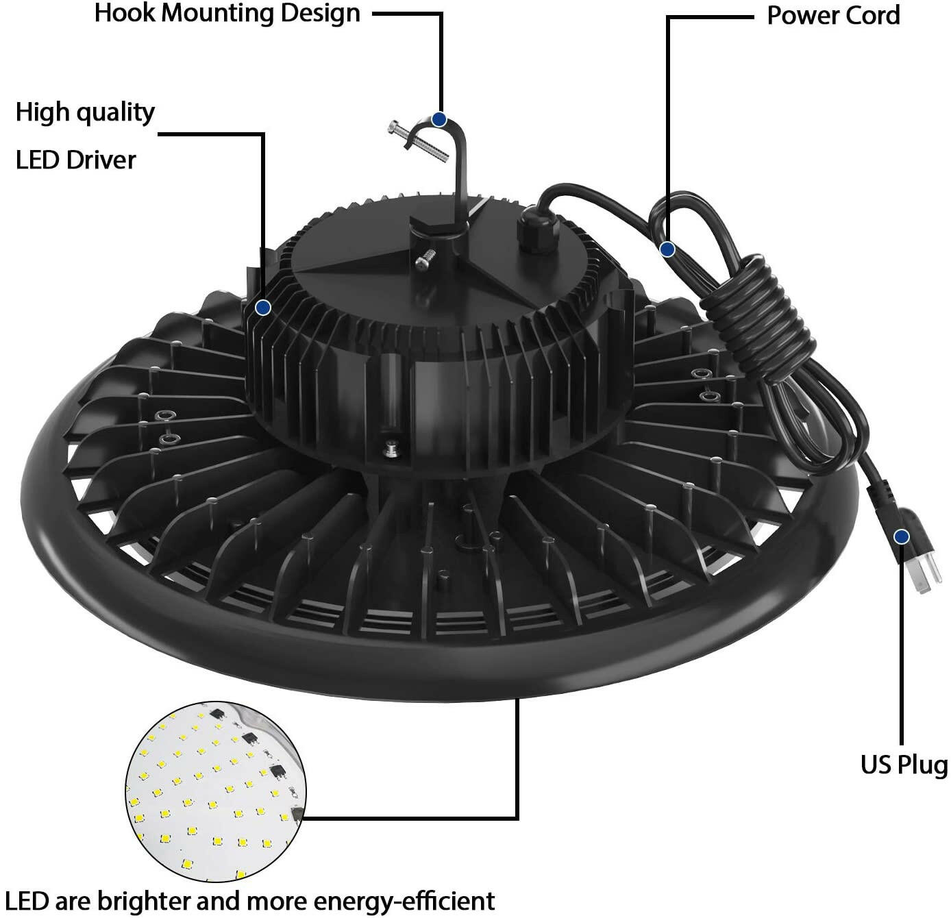 AntLux UFO LED High Bay Light, 200W (800W HID/HPS Replacement), 24000LM, 5000K, IP65 Waterproof, US Plug, LED Warehouse Lights, Industrial Workshop High Bay LED Lighting Fixtures