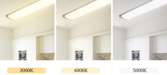 What Kind of LED Light is Best for Kitchen