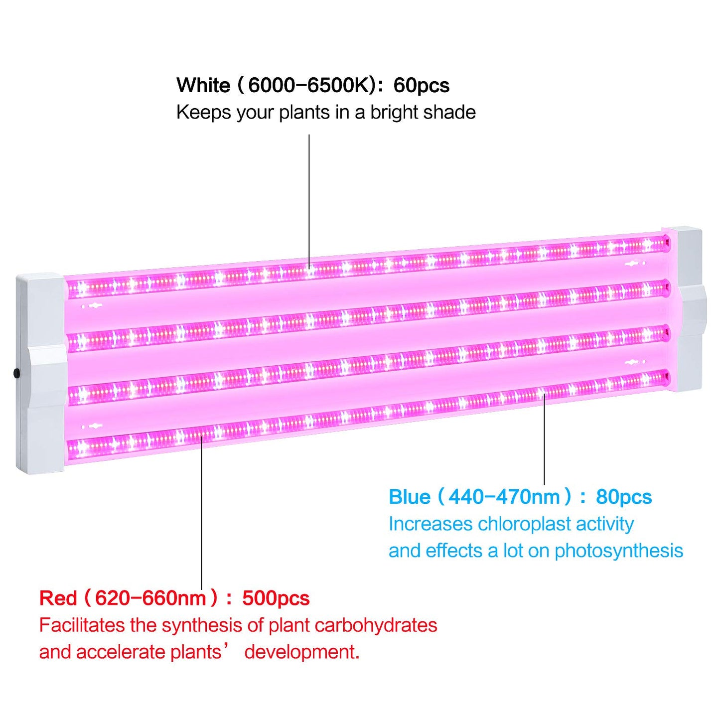 AntLux 4ft LED Grow Light 80W (600W Equivalent) Full Spectrum Integrated Growing Lamp Fixture for Greenhouse Hydroponic Indoor Plant Seedling Veg and Flower, Plug in with on/Off Switch