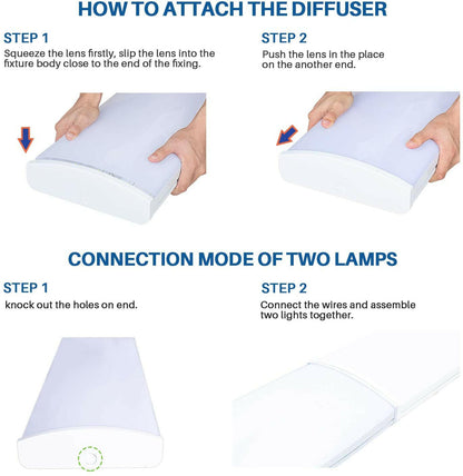AntLux Commercial LED Wraparound Light Fixture 4FT Office Ceiling Lighting 72W, 8500 Lumens, 4000K, 4 Foot Low Bay Flush Mount Garage Shop Lights, Integrated Wrap Light, Fluorescent Tube Replacement